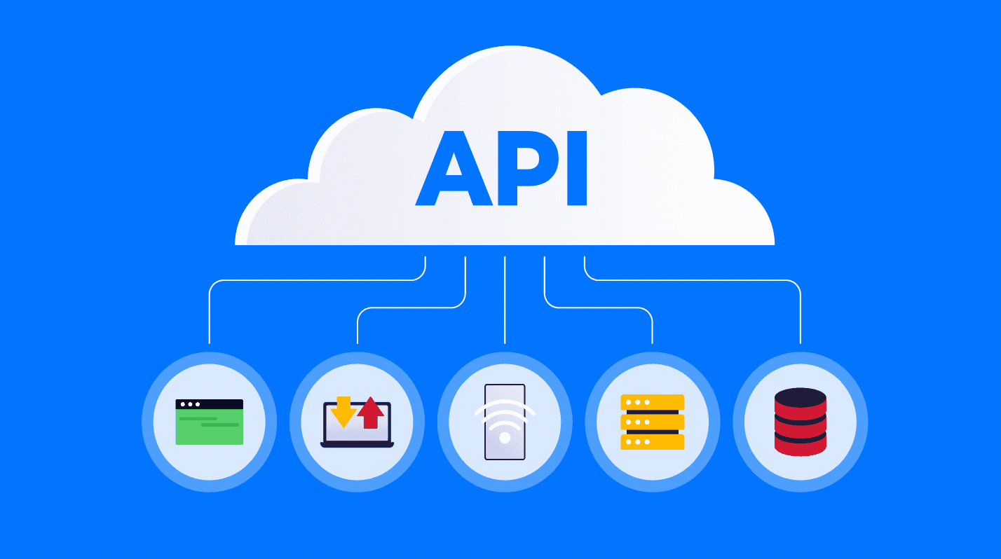 API Design and Development